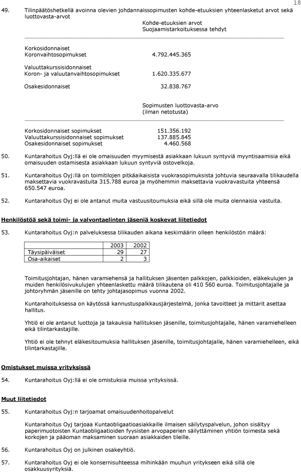 Koronvaihtosopimukset 4.792.445.365 Valuuttakurssisidonnaiset Koron- ja valuutanvaihtosopimukset 1.620.335.677 Osakesidonnaiset 32.838.