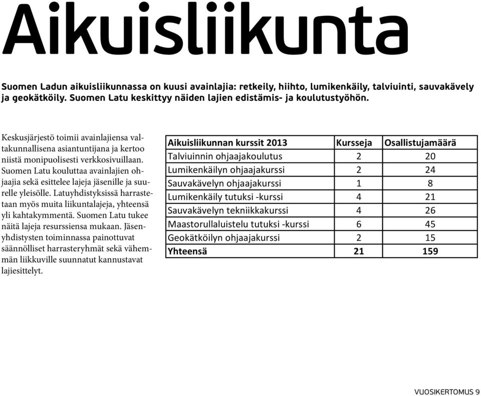 Suomen Latu kouluttaa avainlajien ohjaajia sekä esittelee lajeja jäsenille ja suurelle yleisölle. Latuyhdistyksissä harrastetaan myös muita liikuntalajeja, yhteensä yli kahtakymmentä.