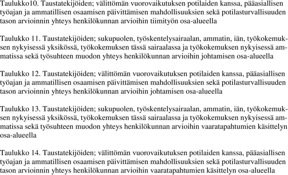 henkilökunnan arvioihin tiimityön osa-alueella Taulukko 11.