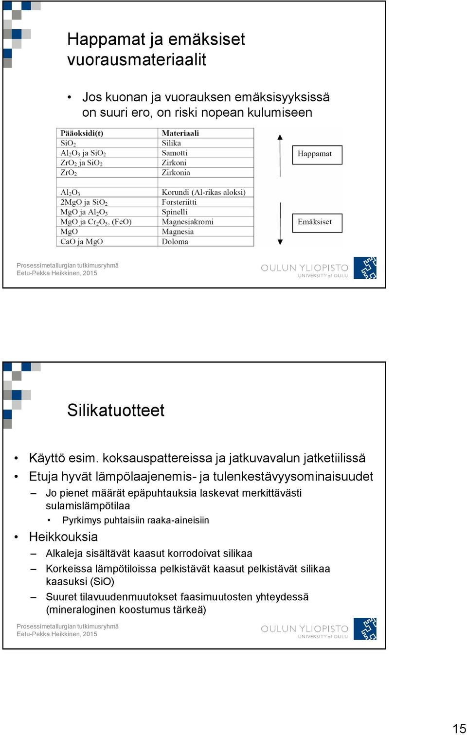 laskevat merkittävästi sulamislämpötilaa Pyrkimys puhtaisiin raaka-aineisiin Heikkouksia Alkaleja sisältävät kaasut korrodoivat silikaa Korkeissa