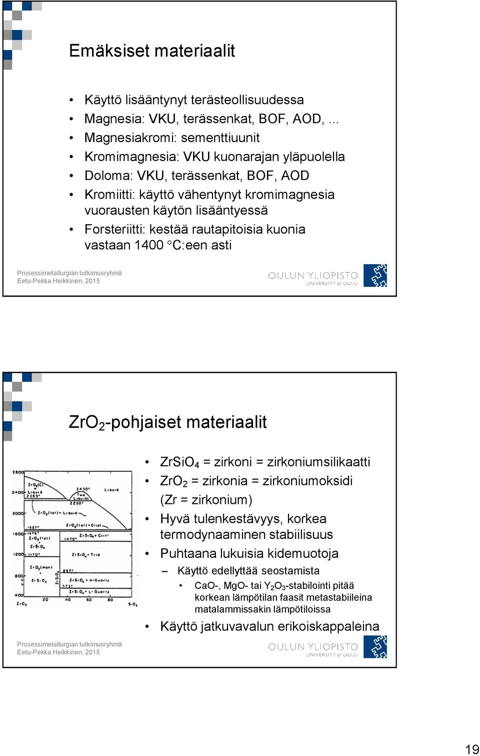 Forsteriitti: kestää rautapitoisia kuonia vastaan 1400 C:een asti ZrO 2 -pohjaiset materiaalit ZrSiO 4 = zirkoni = zirkoniumsilikaatti ZrO 2 = zirkonia = zirkoniumoksidi (Zr =