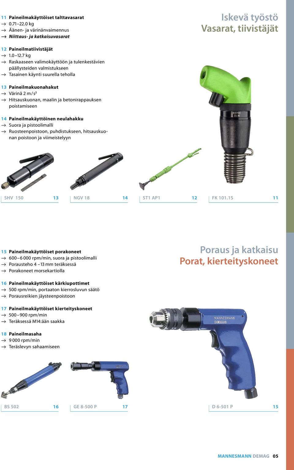 poistamiseen 14 Paineilmakäyttöinen neulahakku a Suora ja pistoolimalli a Ruosteenpoistoon, puhdistukseen, hitsauskuonan poistoon ja viimeistelyyn SHV 150 13 NGV 18 14 ST1 AP1 12 FK 101.