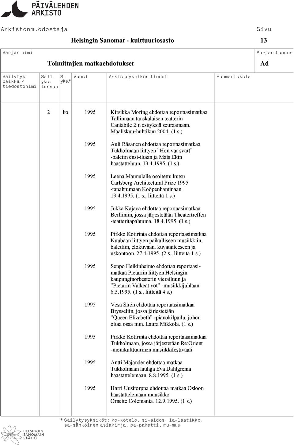 13.4.1995. (1 s., liitteitä 1 s.) 1995 Jukka Kajava ehdottaa reportaasimatkaa Berliiniin, jossa järjestetään Theatertreffen -teatteritapahtuma. 18.4.1995. 1995 Pirkko Kotirinta ehdottaa reportaasimatkaa Kuubaan liittyen paikalliseen musiikkiin, balettiin, elokuvaan, kuvataiteeseen ja uskontoon.