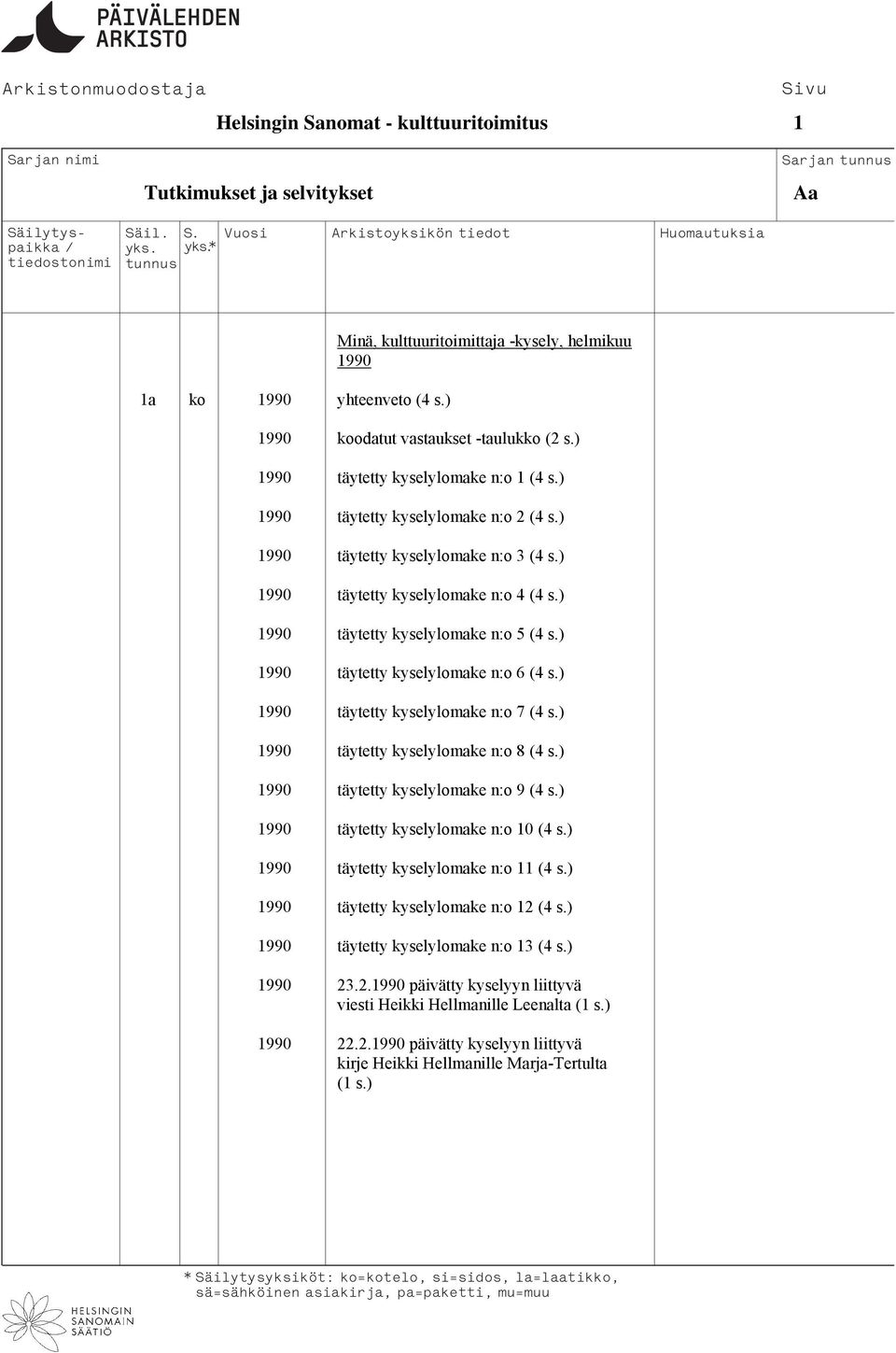 ) 1990 täytetty kyselylomake n:o 6 (4 s.) 1990 täytetty kyselylomake n:o 7 (4 s.) 1990 täytetty kyselylomake n:o 8 (4 s.) 1990 täytetty kyselylomake n:o 9 (4 s.