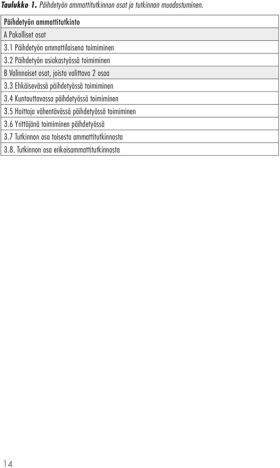 3 Ehkäisevässä päihdetyössä toimiminen 3.4 Kuntouttavassa päihdetyössä toimiminen 3.