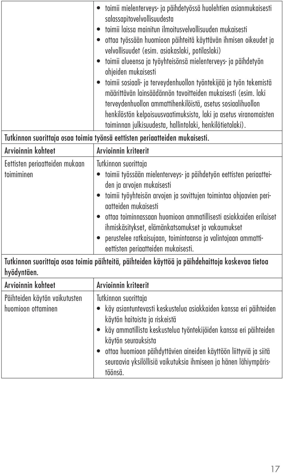 asiakaslaki, potilaslaki) toimii alueensa ja työyhteisönsä mielenterveys- ja päihdetyön ohjeiden mukaisesti toimii sosiaali- ja terveydenhuollon työntekijää ja työn tekemistä määrittävän