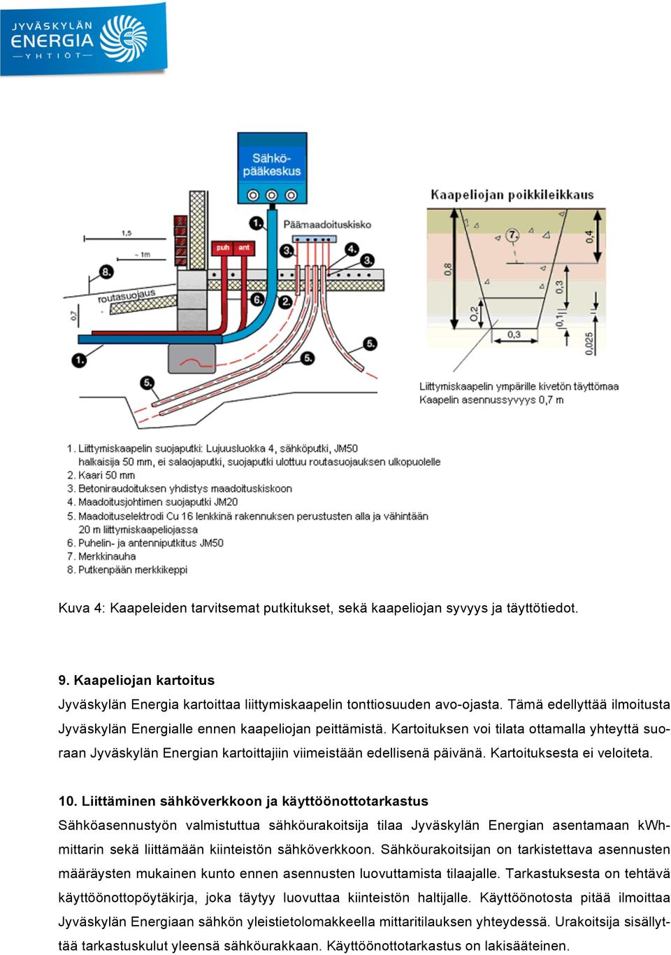 Kartoituksesta ei veloiteta. 10.