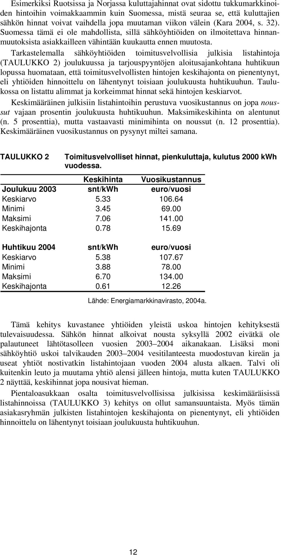 Tarkastelemalla sähköyhtiöiden toimitusvelvollisia julkisia listahintoja (TAULUKKO 2) joulukuussa ja tarjouspyyntöjen aloitusajankohtana huhtikuun lopussa huomataan, että toimitusvelvollisten