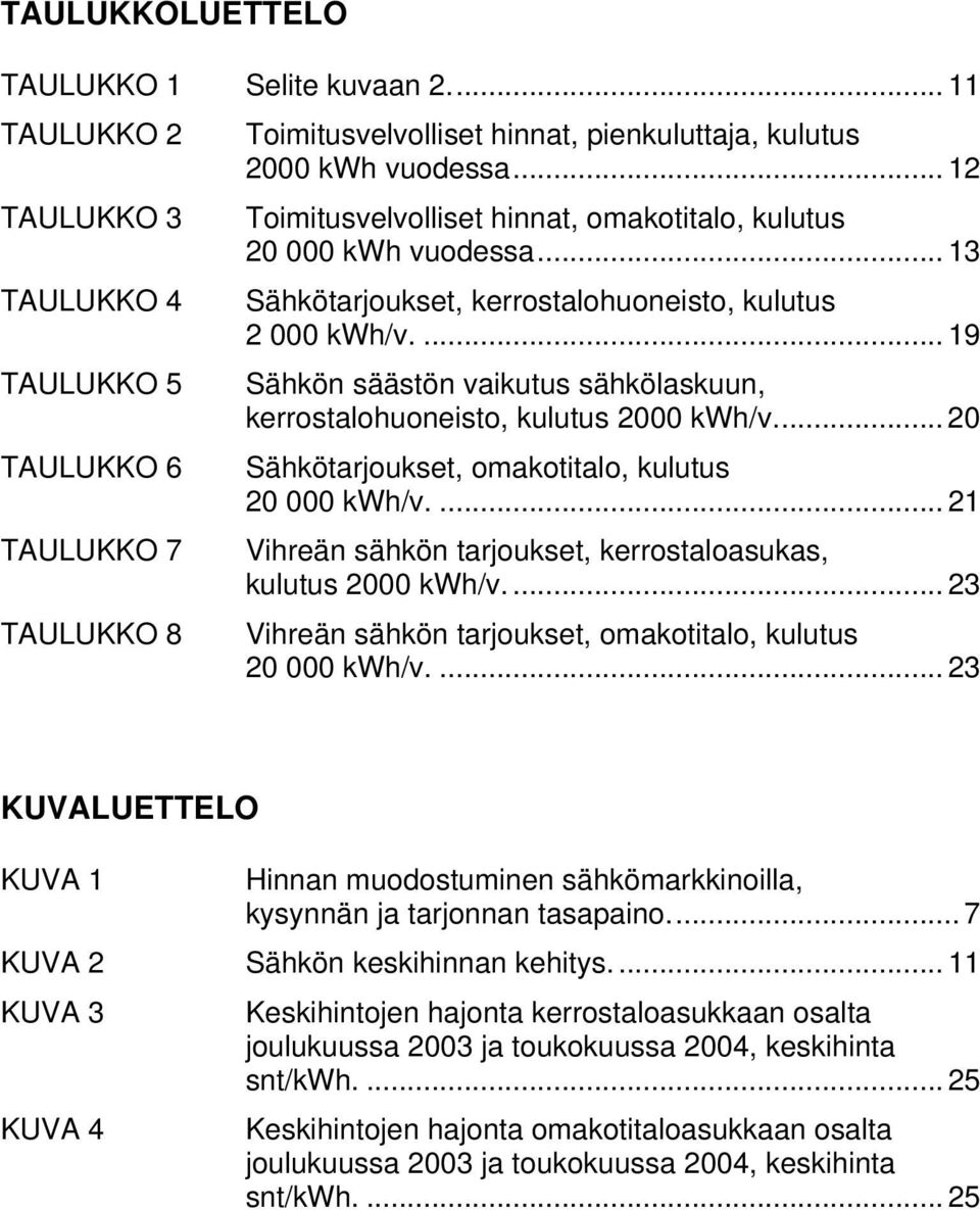 ... 19 Sähkön säästön vaikutus sähkölaskuun, kerrostalohuoneisto, kulutus 2000 kwh/v... 20 Sähkötarjoukset, omakotitalo, kulutus 20 000 kwh/v.