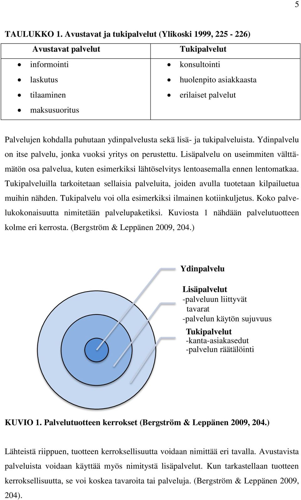 kohdalla puhutaan ydinpalvelusta sekä lisä- ja tukipalveluista. Ydinpalvelu on itse palvelu, jonka vuoksi yritys on perustettu.