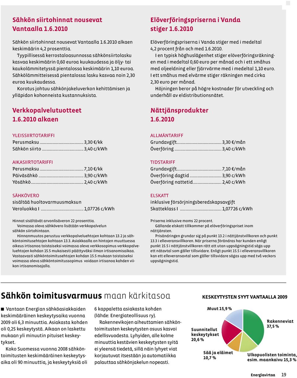 Sähkölämmitteisessä pientalossa lasku kasvaa noin 2,30 euroa kuukaudessa. Korotus johtuu sähkönjakeluverkon kehittämisen ja ylläpidon kohonneista kustannuksista. Verkkopalvelutuotteet 1.6.