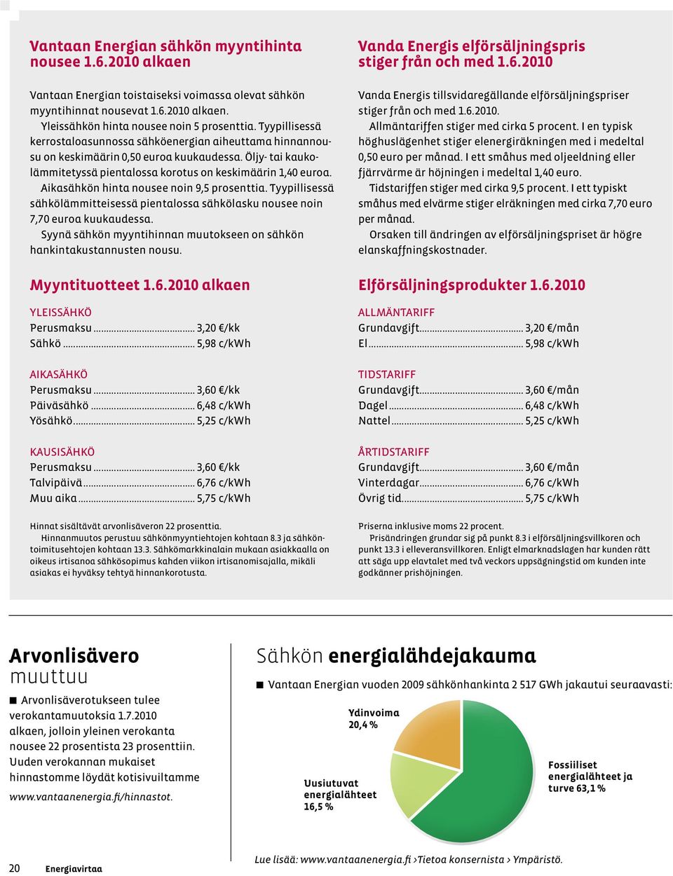 Aikasähkön hinta nousee noin 9,5 prosenttia. Tyypillisessä sähkölämmitteisessä pientalossa sähkölasku nousee noin 7,70 euroa kuukaudessa.