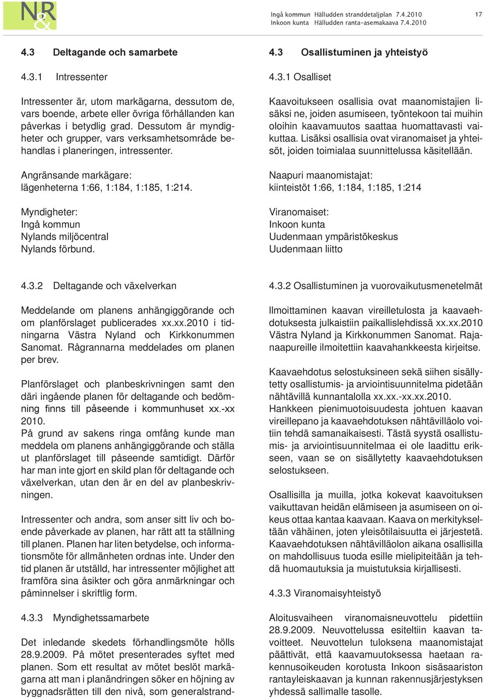 Myndigheter: Ingå kommun Nylands miljöcentral Nylands förbund.