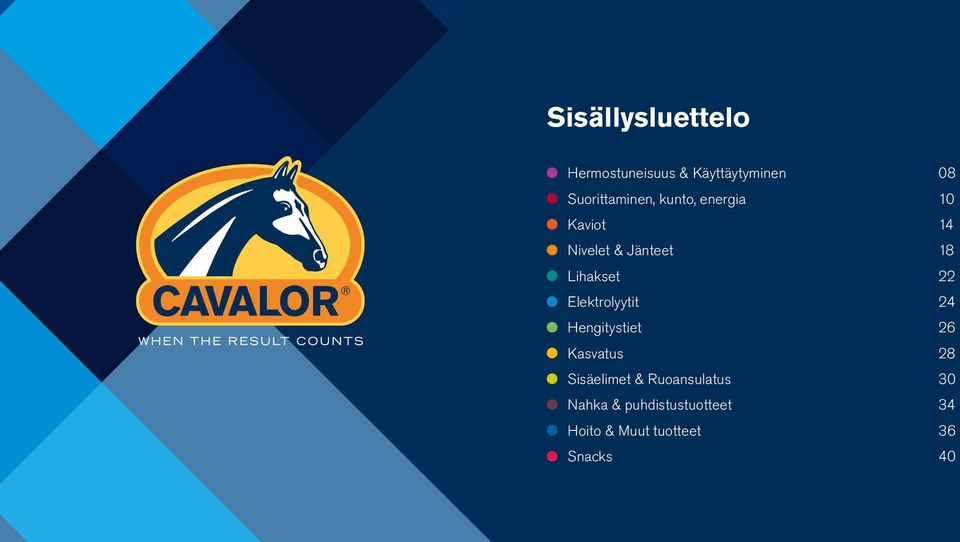 Lihakset 22 Elektrolyytit 24 Hengitystiet 26 Kasvatus 28