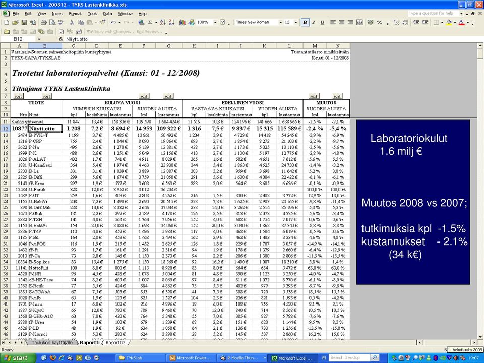 2007; tutkimuksia kpl