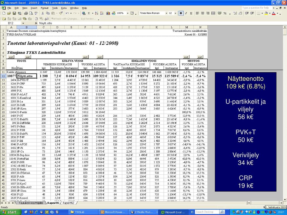 viljely 56 k PVK+T 50