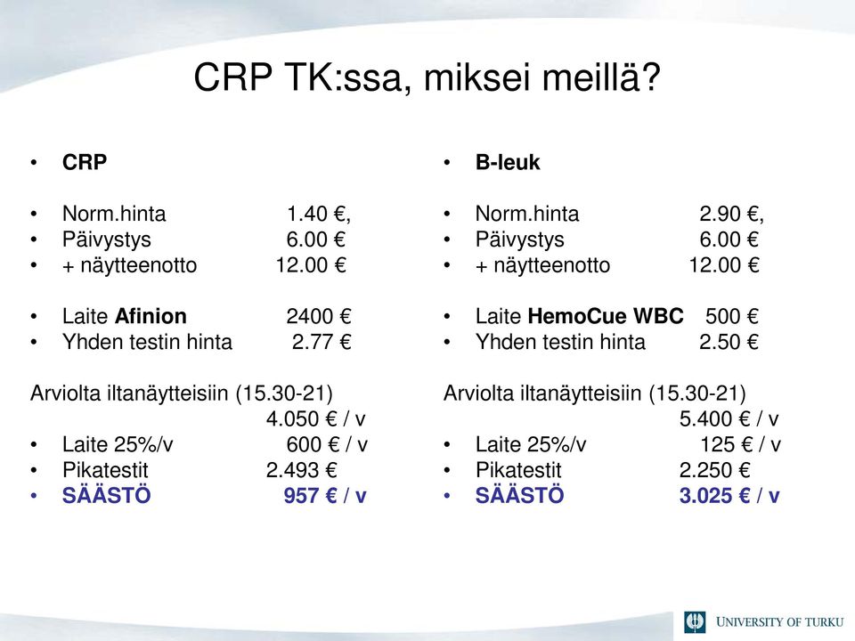 050 / v Laite 25%/v 600 / v Pikatestit 2.493 SÄÄSTÖ 957 / v B-leuk Norm.hinta 2.90, Päivystys 6.