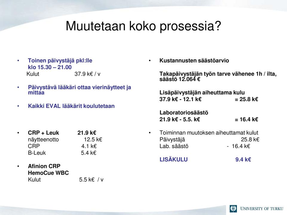 1 k B-Leuk 5.4 k Afinion CRP HemoCue WBC Kulut 5.