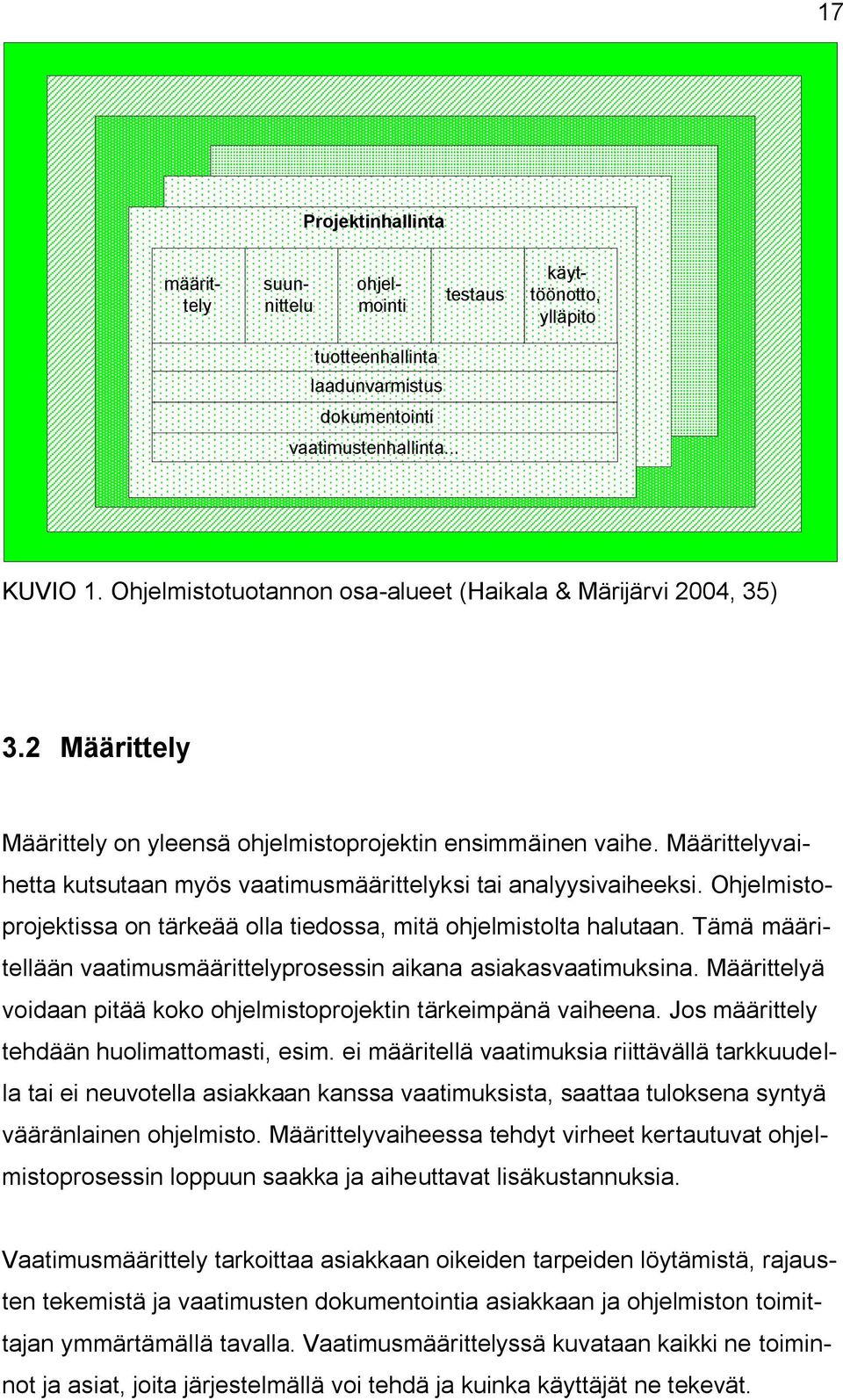 2 Määrittely Määrittely on yleensä ohjelmistoprojektin ensimmäinen vaihe. Määrittelyvaihetta kutsutaan myös vaatimusmäärittelyksi tai analyysivaiheeksi.