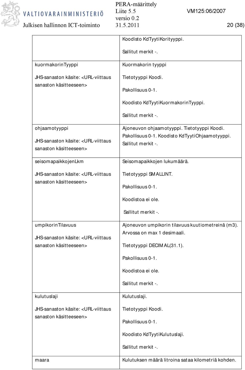 Koodisto KdTyytiOhjaamotyyppi. Seisomapaikkojen lukumäärä. Tietotyyppi SMALLINT.