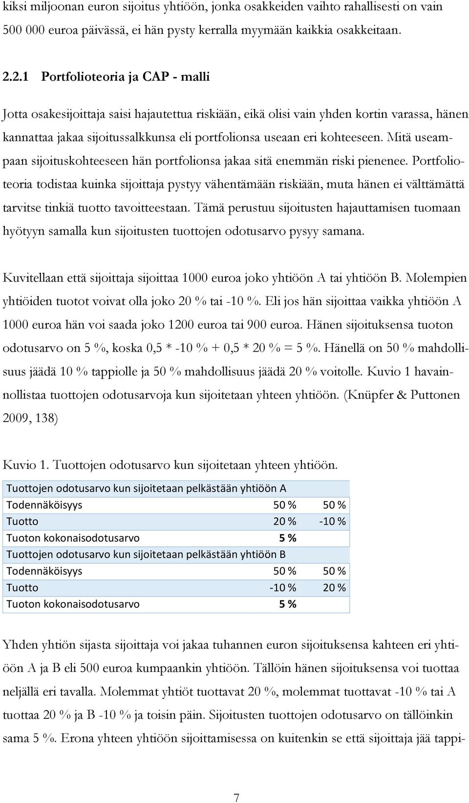 kohteeseen. Mitä useampaan sijoituskohteeseen hän portfolionsa jakaa sitä enemmän riski pienenee.