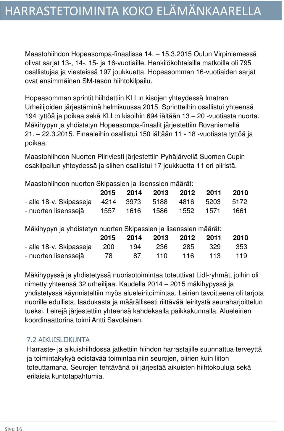 Hopeasomman sprintit hiihdettiin KLL:n kisojen yhteydessä Imatran Urheilijoiden järjestäminä helmikuussa 2015.