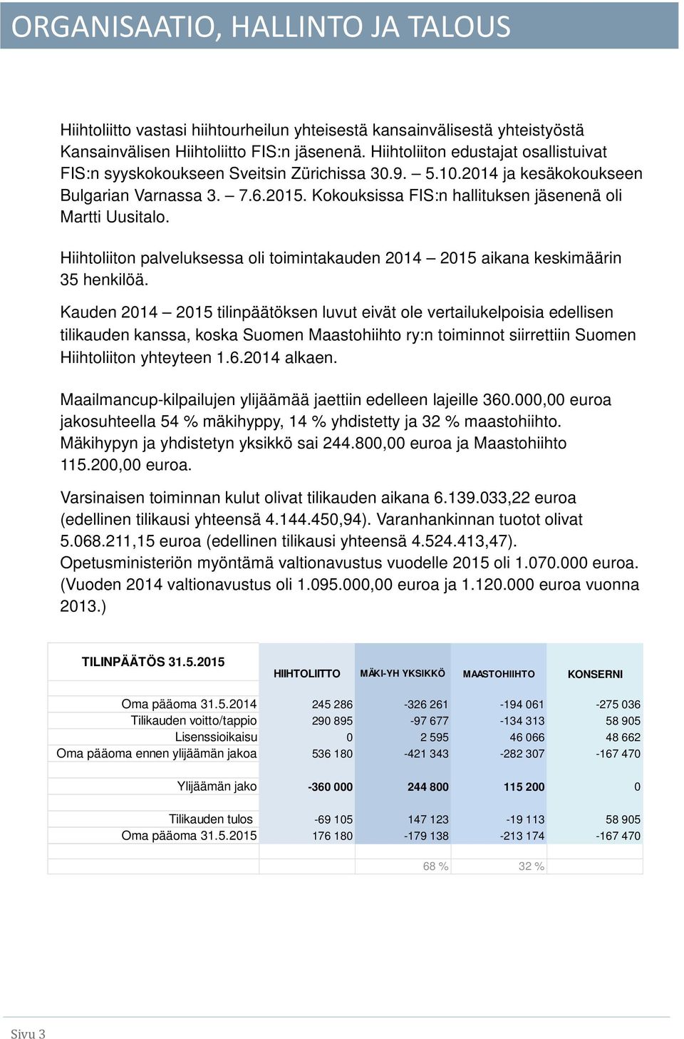 Kokouksissa FIS:n hallituksen jäsenenä oli Martti Uusitalo. Hiihtoliiton palveluksessa oli toimintakauden 2014 2015 aikana keskimäärin 35 henkilöä.