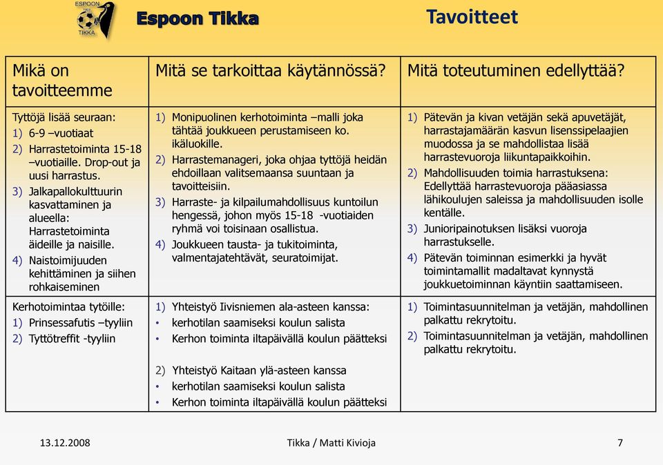 4) Naistoimijuuden kehittäminen ja siihen rohkaiseminen Kerhotoimintaa tytöille: 1) Prinsessafutis tyyliin 2) Tyttötreffit -tyyliin Mitä se tarkoittaa käytännössä?