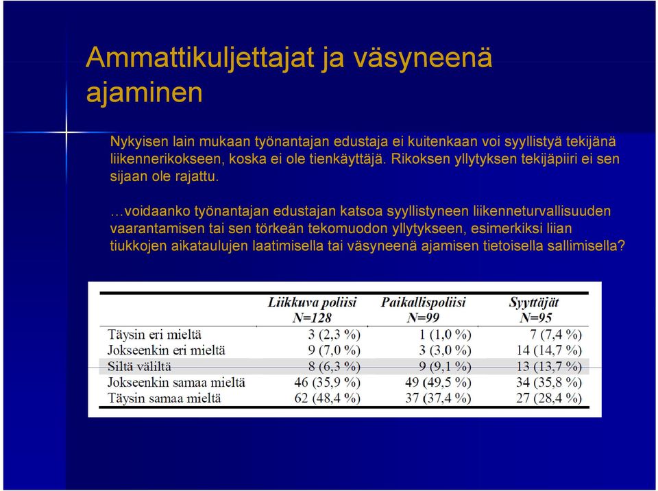 voidaanko työnantajan edustajan katsoa syyllistyneen liikenneturvallisuuden vaarantamisen tai sen törkeän