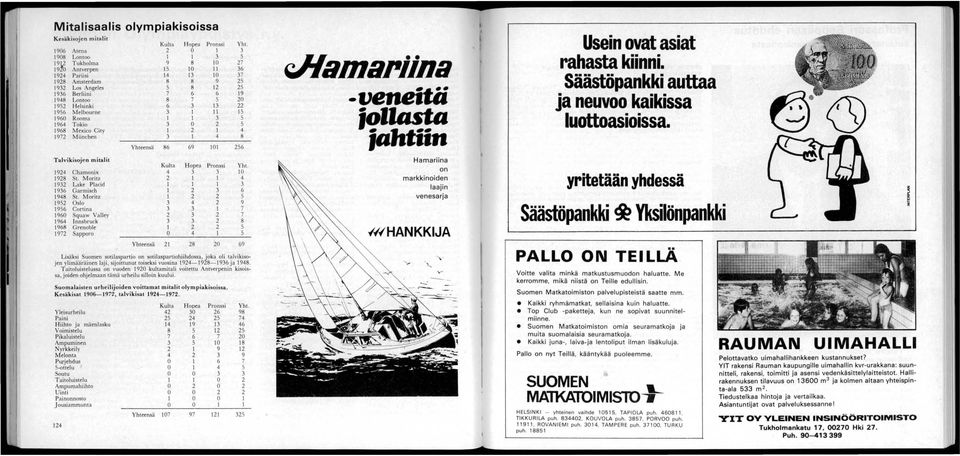 Lontoo 8 7 5 20 1952 Helsinki 6 3 13 22 1956 Melbourne 3 I 11 15 1960 Rooma 1 1 3 5 1964 Tokio 3 0 2 5 1968 Mexico City 1 2 1 4 1972 Munchen 3 1 4 8 Yhteensä 86 69 101 256 Talvikisojen mitalit Kulta