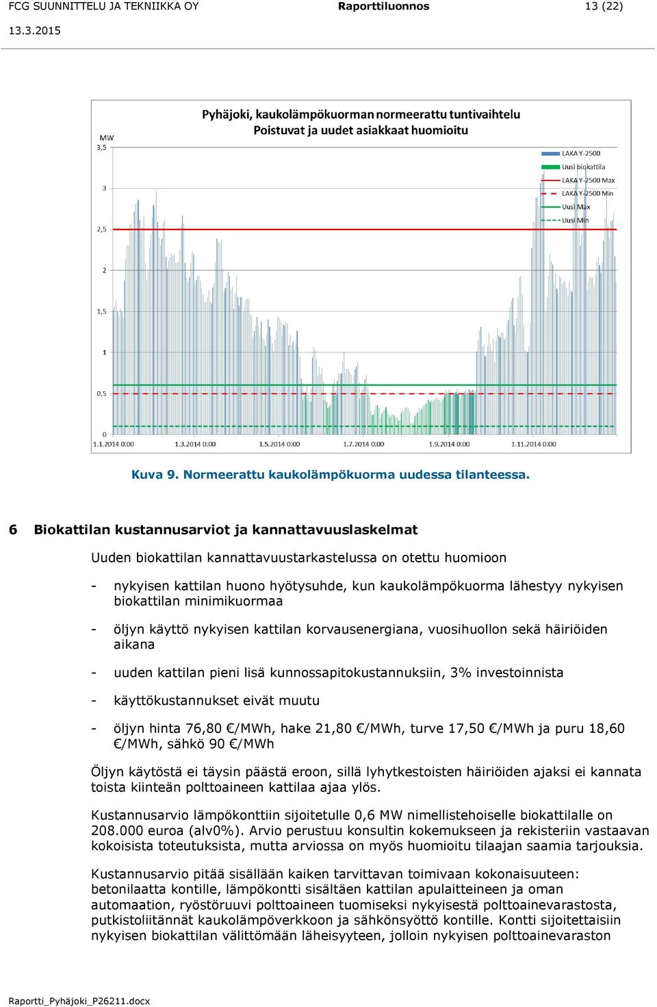 biokattilan minimikuormaa - öljyn käyttö nykyisen kattilan korvausenergiana, vuosihuollon sekä häiriöiden aikana - uuden kattilan pieni lisä kunnossapitokustannuksiin, 3% investoinnista -