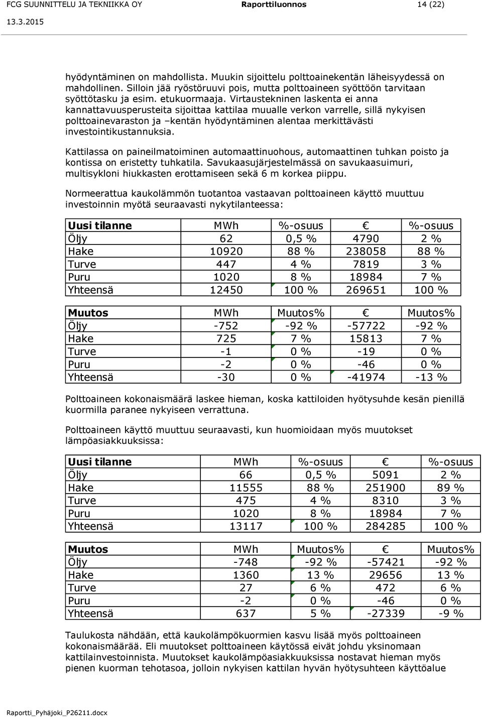 Virtaustekninen laskenta ei anna kannattavuusperusteita sijoittaa kattilaa muualle verkon varrelle, sillä nykyisen polttoainevaraston ja kentän hyödyntäminen alentaa merkittävästi