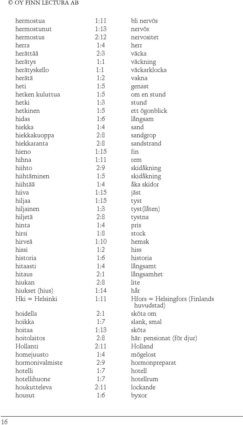 2:9 skidåkning hiihtäminen 1:5 skidåkning hiihtää 1:4 åka skidor hiiva 1:15 jäst hiljaa 1:15 tyst hiljainen 1:3 tyst(låten) hiljetä 2:8 tystna hinta 1:4 pris hirsi 1:8 stock hirveä 1:10 hemsk hissi