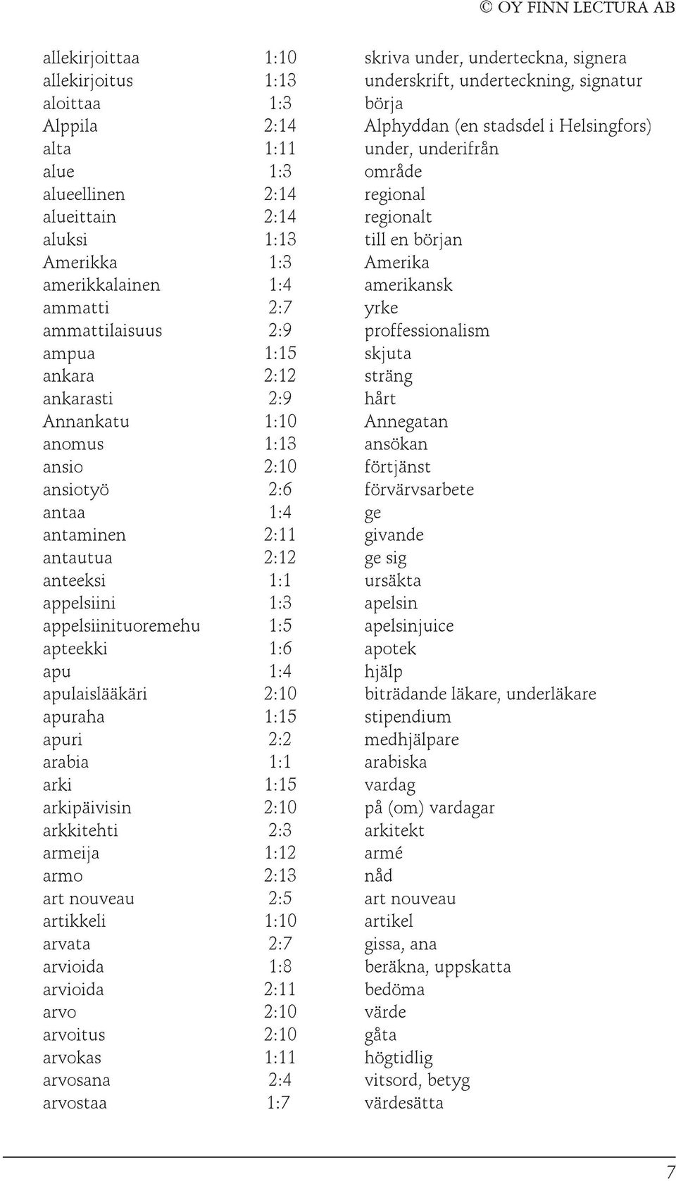 proffessionalism ampua 1:15 skjuta ankara 2:12 sträng ankarasti 2:9 hårt Annankatu 1:10 Annegatan anomus 1:13 ansökan ansio 2:10 förtjänst ansiotyö 2:6 förvärvsarbete antaa 1:4 ge antaminen 2:11