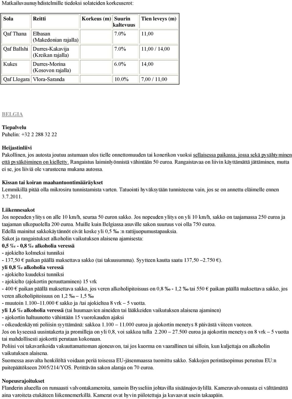 0% 7,00 / 11,00 BELGIA Tiepalvelu Puhelin: +32 2 288 32 22 Heijastinliivi Pakollinen, jos autosta joutuu astumaan ulos tielle onnettomuuden tai konerikon vuoksi sellaisessa paikassa, jossa sekä