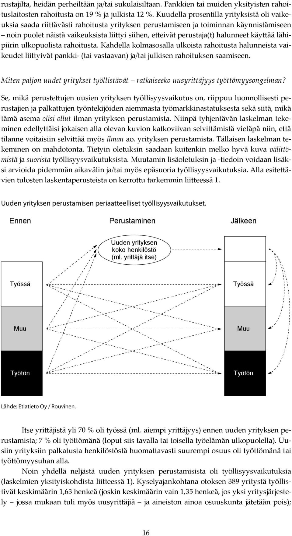 halunneet käyttää lähipiirin ulkopuolista rahoitusta. Kahdella kolmasosalla ulkoista rahoitusta halunneista vaikeudet liittyivät pankki- (tai vastaavan) ja/tai julkisen rahoituksen saamiseen.