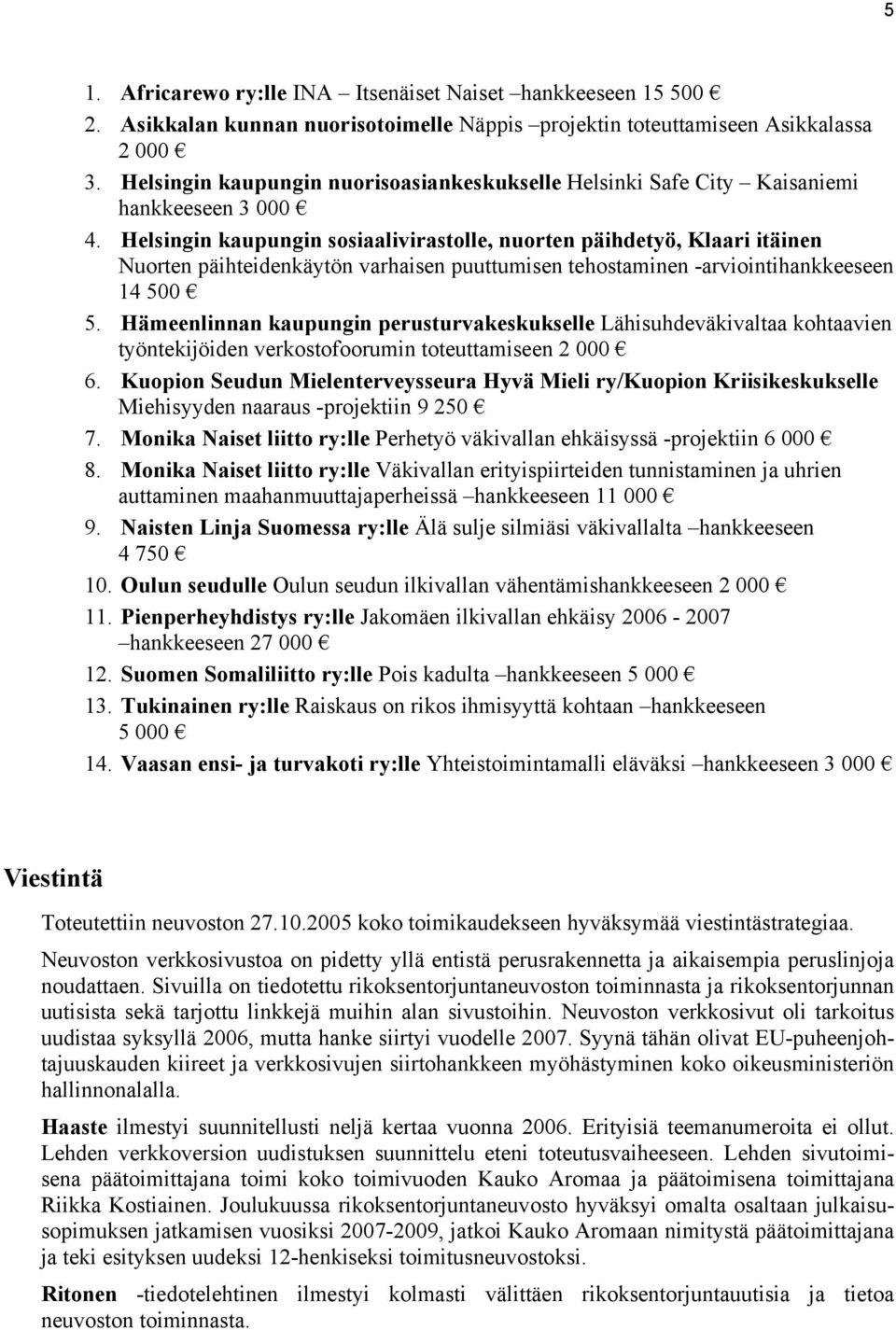 Helsingin kaupungin sosiaalivirastolle, nuorten päihdetyö, Klaari itäinen Nuorten päihteidenkäytön varhaisen puuttumisen tehostaminen -arviointihankkeeseen 14 500 5.