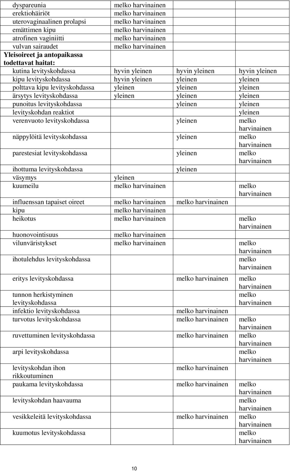 yleinen yleinen levityskohdan reaktiot yleinen verenvuoto levityskohdassa yleinen näppylöitä levityskohdassa yleinen parestesiat levityskohdassa yleinen ihottuma levityskohdassa yleinen väsymys