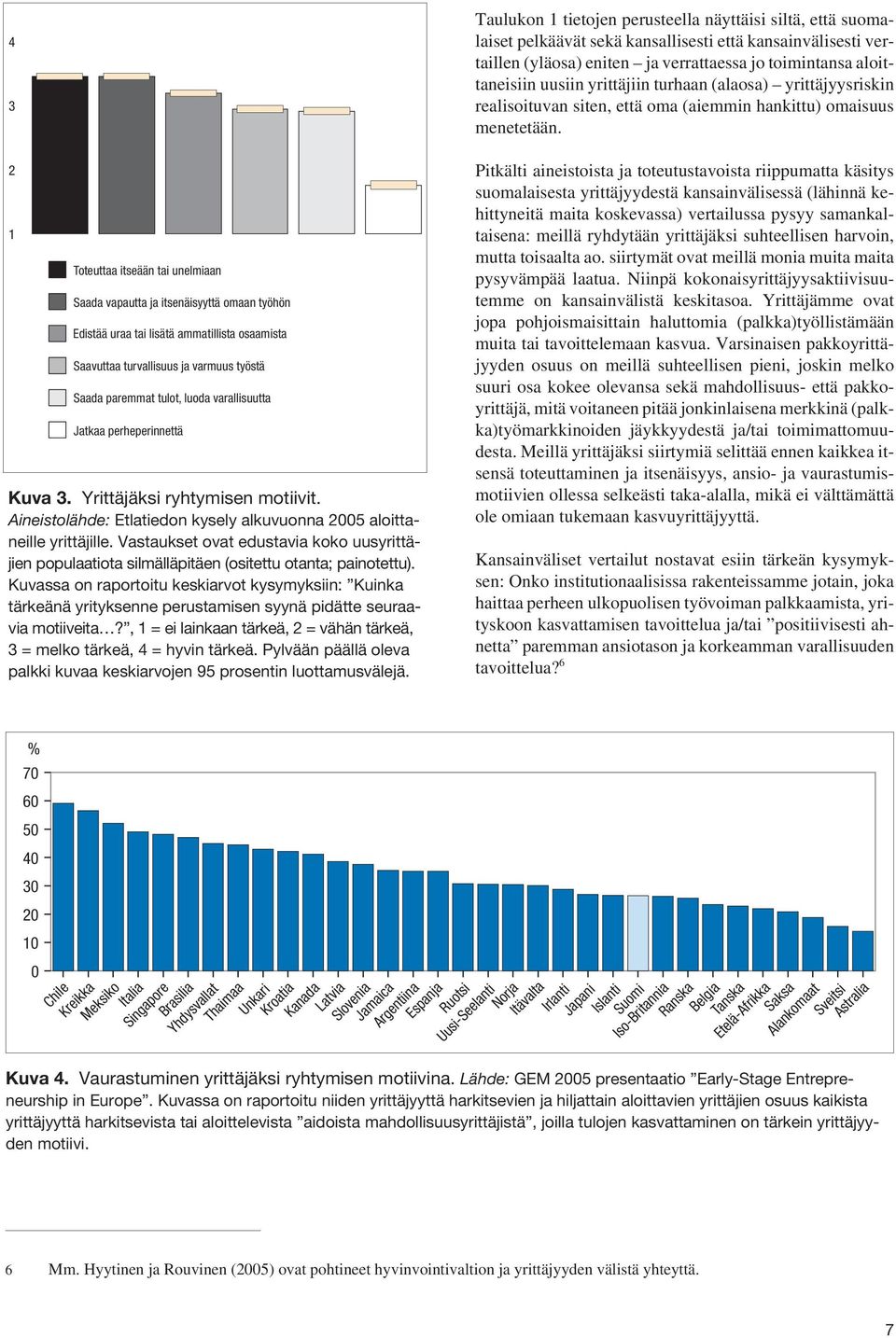 Vastaukset ovat edustavia koko uusyrittäjien populaatiota silmälläpitäen (ositettu otanta; painotettu).