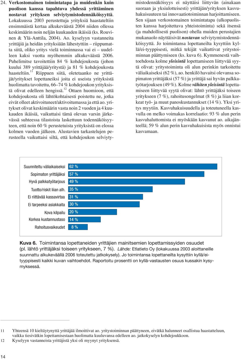 kyselyyn vastanneita yrittäjiä ja heidän yrityksiään lähestyttiin riippumatta siitä, oliko yritys vielä toiminnassa vai ei uudelleen kaksi vuotta myöhemmin alkukeväästä 2006.