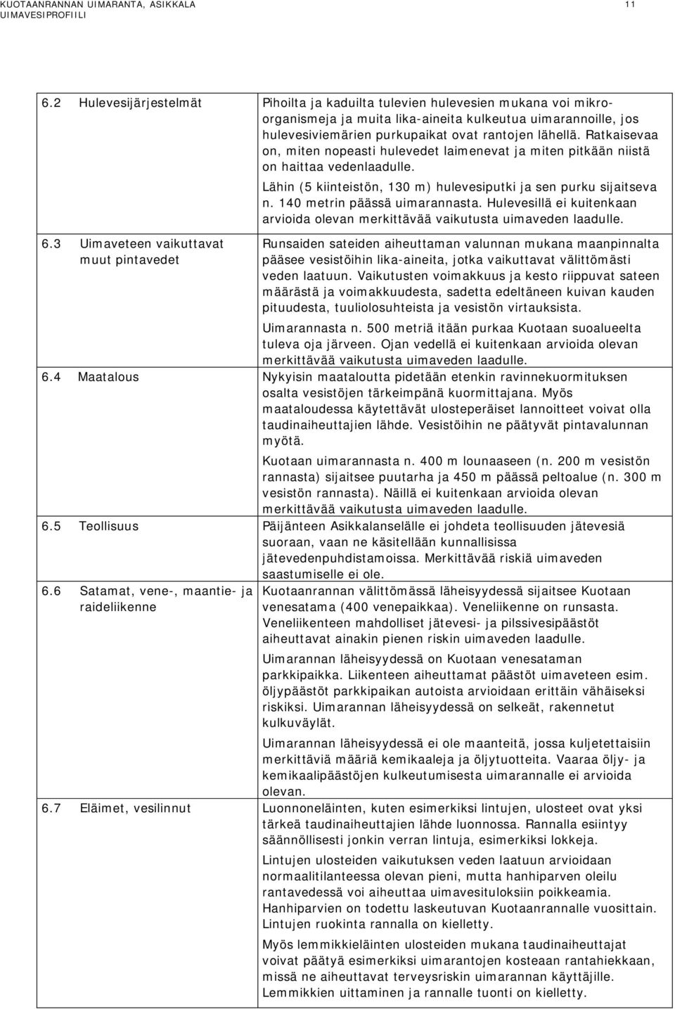 3 Uimaveteen vaikuttavat muut pintavedet Lähin (5 kiinteistön, 130 m) hulevesiputki ja sen purku sijaitseva n. 140 metrin päässä uimarannasta.