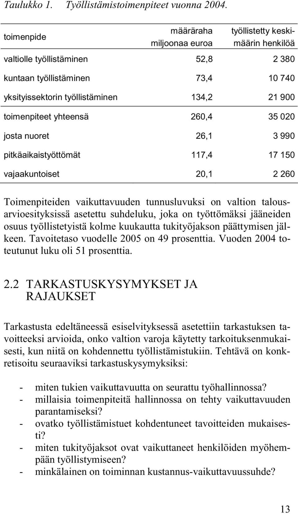 yhteensä 260,4 35 020 josta nuoret 26,1 3 990 pitkäaikaistyöttömät 117,4 17 150 vajaakuntoiset 20,1 2 260 Toimenpiteiden vaikuttavuuden tunnusluvuksi on valtion talousarvioesityksissä asetettu