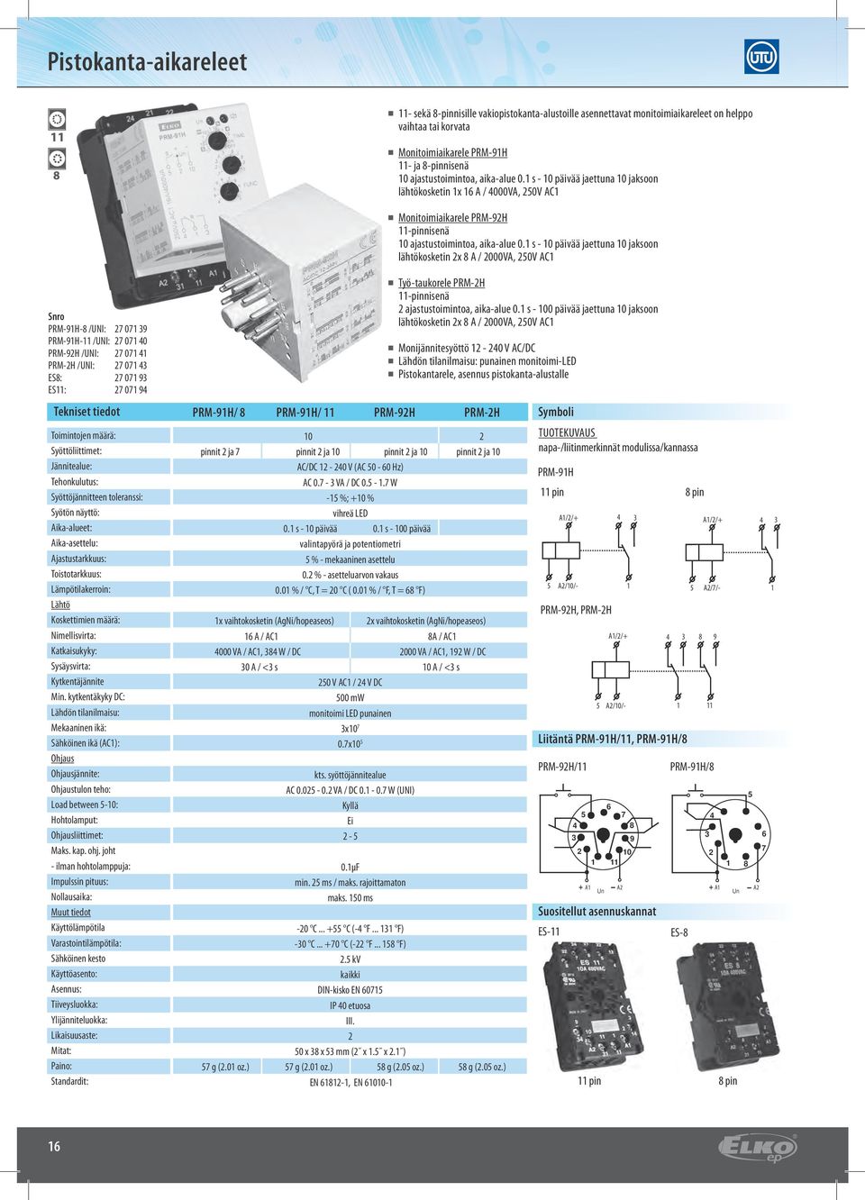 s - päivää jaeuna jaksoon läökoskein 8 A / 000VA, 50V AC nro PM-9H-8 /NI: 7 07 39 PM-9H- /NI: 7 07 40 PM-9H /NI: 7 07 4 PM-H /NI: 7 07 43 E8: 7 07 93 E: 7 07 94 Työ-aukorele PM-H -pinnisenä