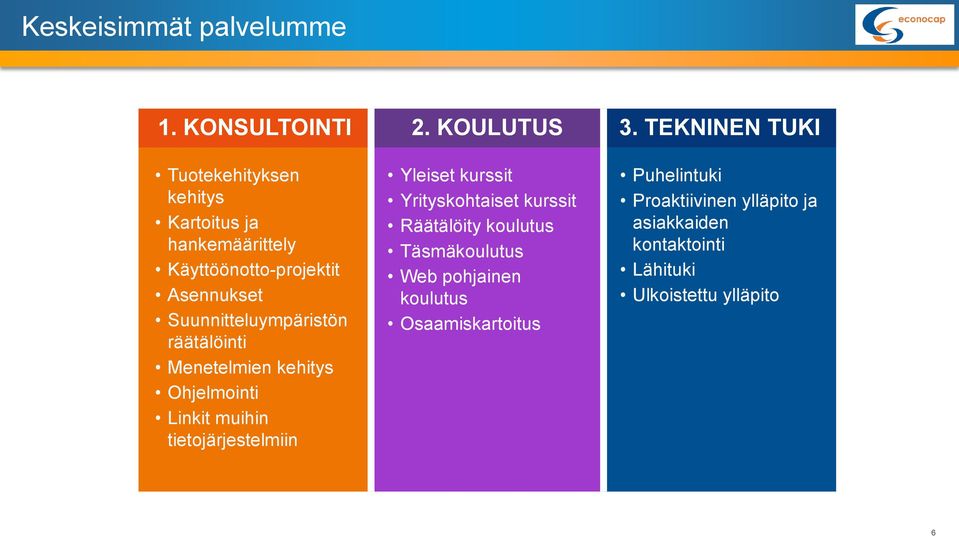 Suunnitteluympäristön räätälöinti Menetelmien kehitys Ohjelmointi Linkit muihin tietojärjestelmiin Yleiset kurssit