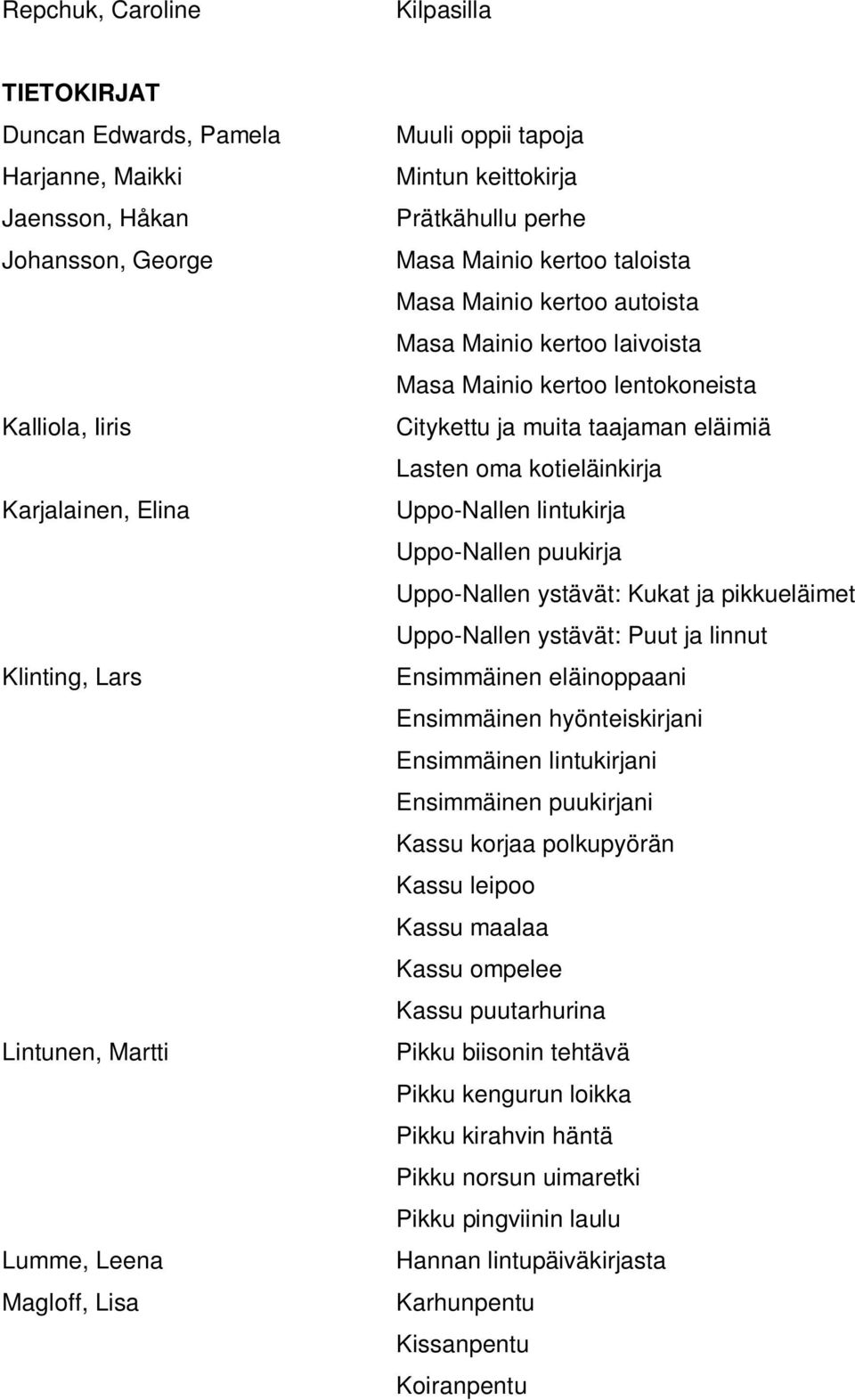 ja muita taajaman eläimiä Lasten oma kotieläinkirja Uppo-Nallen lintukirja Uppo-Nallen puukirja Uppo-Nallen ystävät: Kukat ja pikkueläimet Uppo-Nallen ystävät: Puut ja linnut Ensimmäinen eläinoppaani