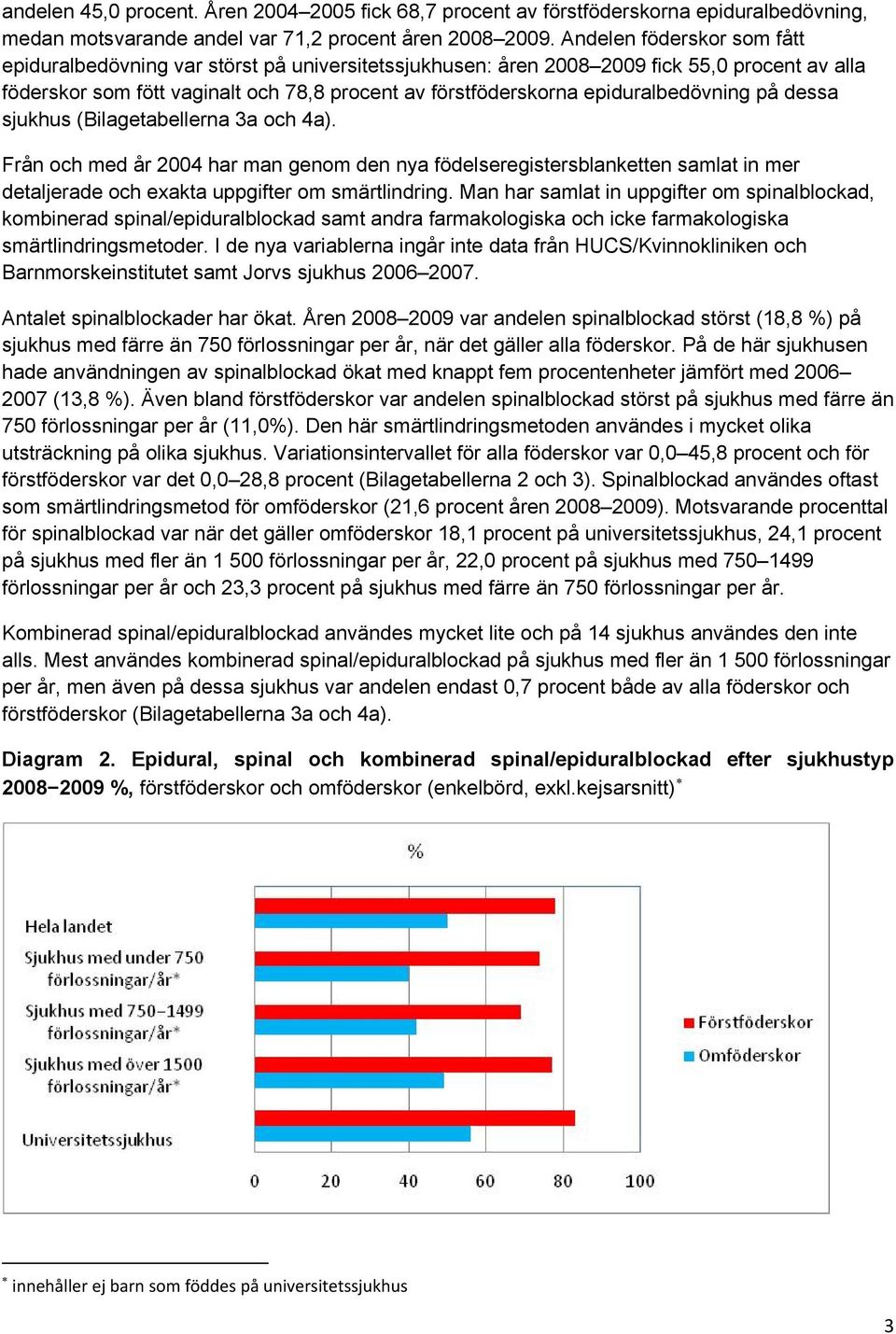 epiduralbedövning på dessa sjukhus (Bilagetabellerna 3a och 4a). Från och med år 2004 har man genom den nya födelseregistersblanketten samlat in mer detaljerade och exakta uppgifter om smärtlindring.