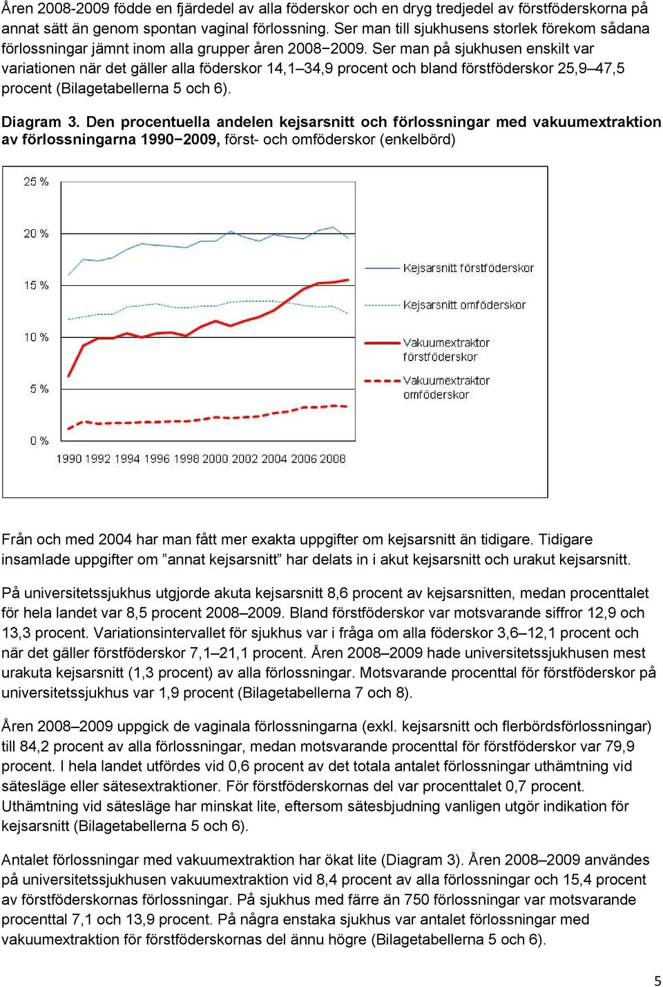 Ser man på sjukhusen enskilt var variationen när det gäller alla föderskor 14,1 34,9 procent och bland förstföderskor 25,9 47,5 procent (Bilagetabellerna 5 och 6). Diagram 3.