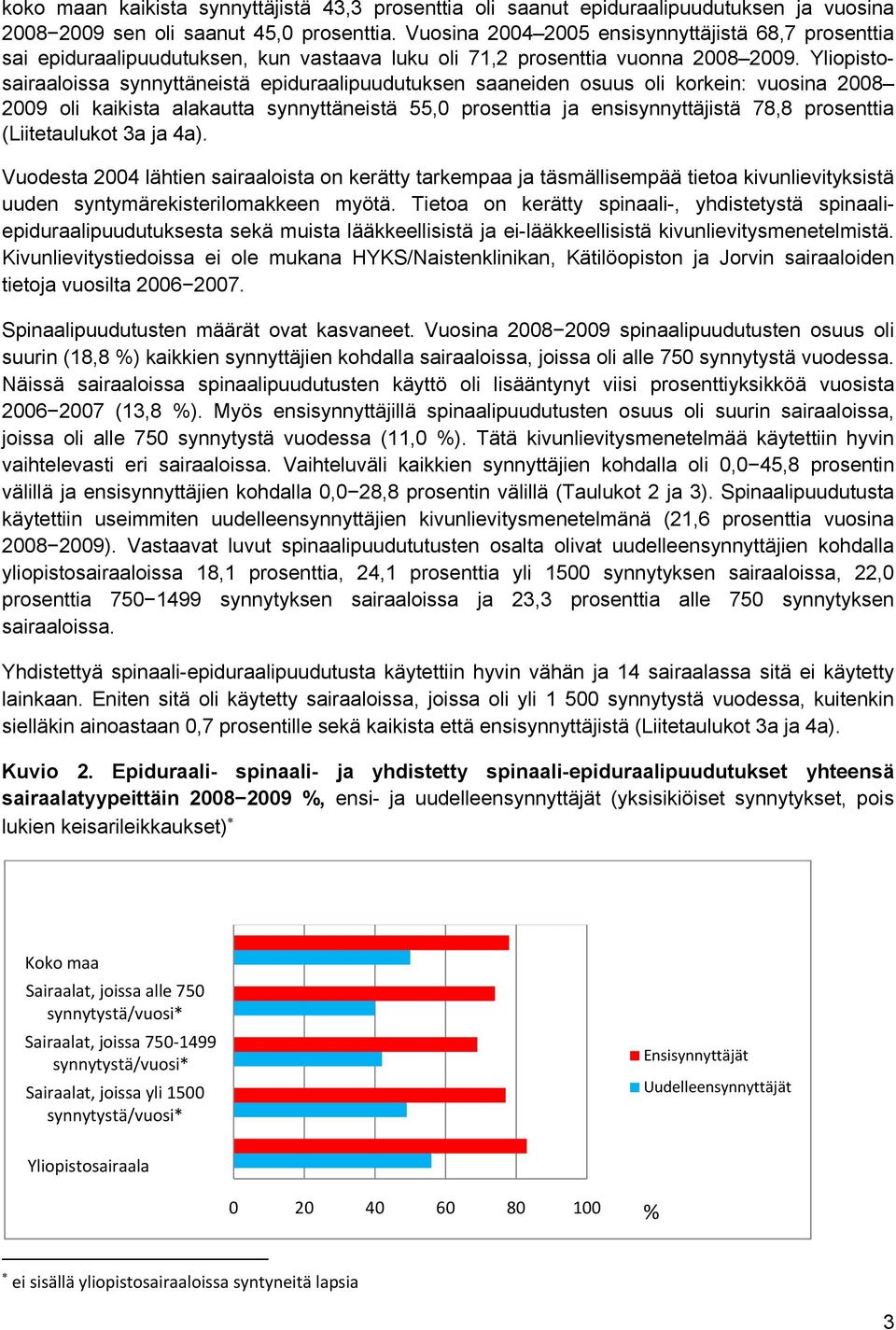 Yliopistosairaaloissa synnyttäneistä epiduraalipuudutuksen saaneiden osuus oli korkein: vuosina 2008 2009 oli kaikista alakautta synnyttäneistä 55,0 prosenttia ja ensisynnyttäjistä 78,8 prosenttia