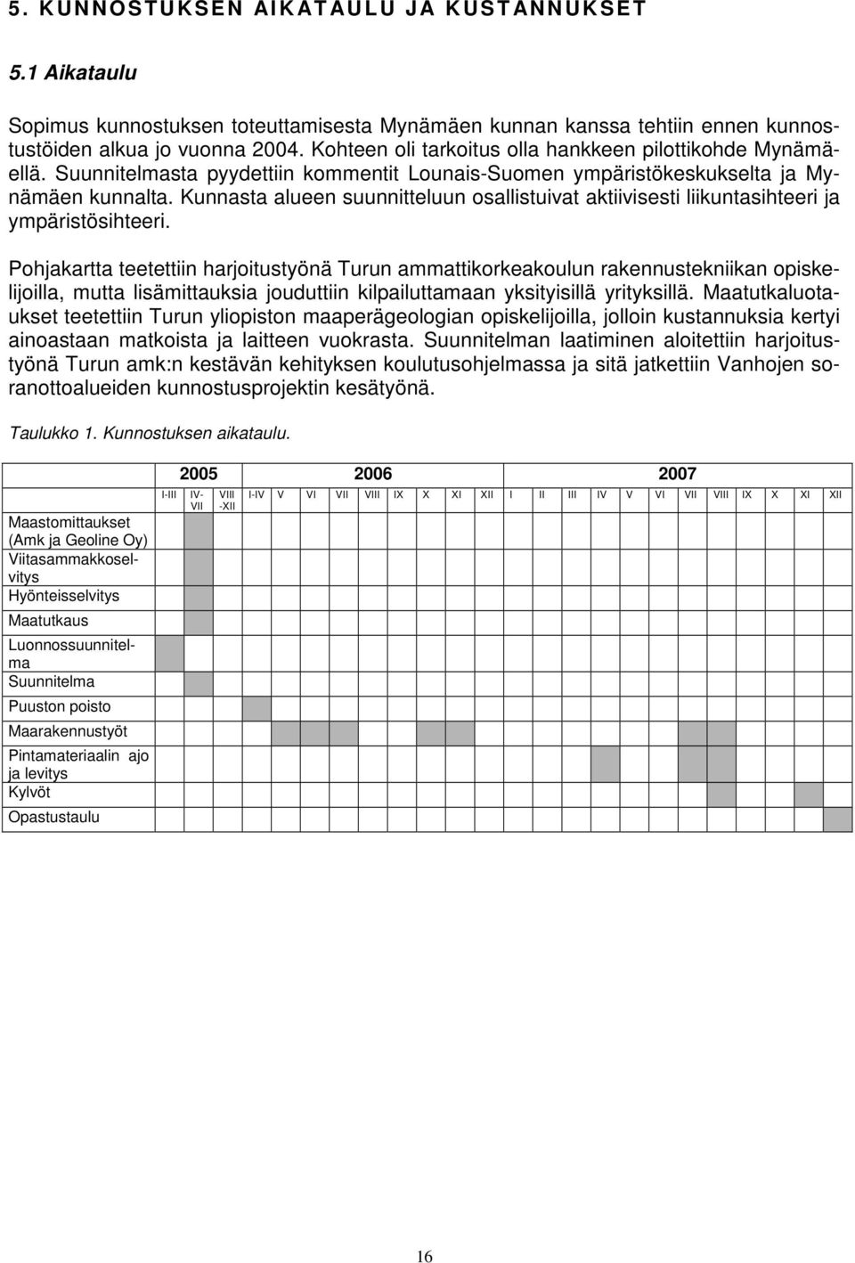 Kunnasta alueen suunnitteluun osallistuivat aktiivisesti liikuntasihteeri ja ympäristösihteeri.