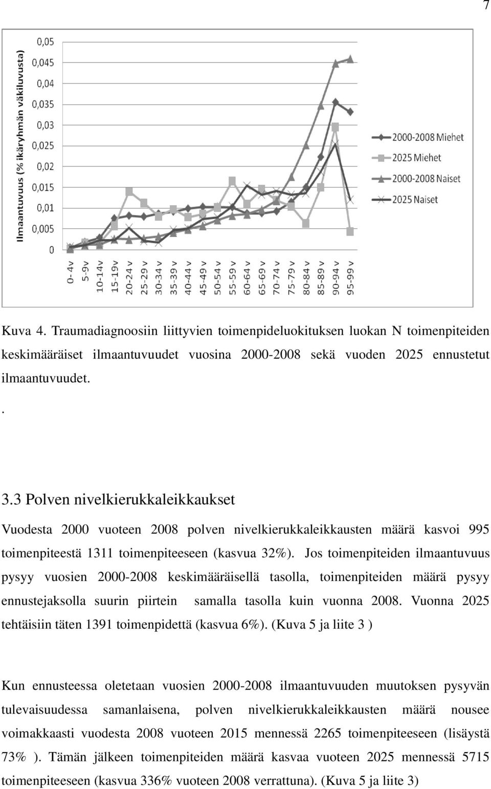 Jos toimenpiteiden ilmaantuvuus pysyy vuosien 2000-2008 keskimääräisellä tasolla, toimenpiteiden määrä pysyy ennustejaksolla suurin piirtein samalla tasolla kuin vuonna 2008.